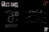 Pabellón Miles Davis
