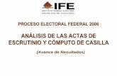 Análisis de las Actas de Escrutinio y Cómputo de Casilla (IFE)