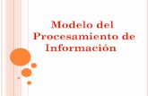 Modelo del procesamiento de la informacion