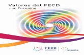 Valores del FECD con Focusing