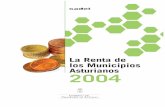 La renta de los municipios asturianos 2004
