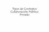 12- Tipos de Contrato de Colaboración