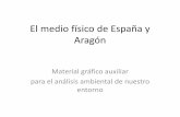 Medio físico de España, Aragón y Teruel