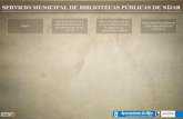 Cd/Dvd Rom - Bibliotecas Públicas de Níjar