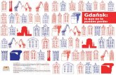 Gdańsk: lo que no te puedes perder