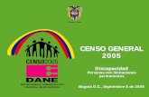 CENSO 2005 Discapacidad