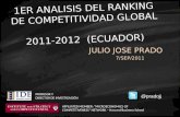 Analisis del Ranking de Competitividad Global con enfasis en Ecuador y Andinos