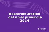 Estrutura Nivel Provincia 2014