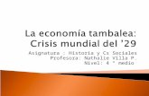 crisis del 29'