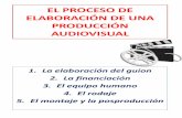 El proceso de elaboración de una producción audiovisual