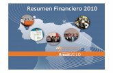 Informe Financiero 2010