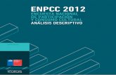 Encuesta Nacional de Participación y Consumo Cultural 2012