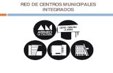 Red de Centros Municipales Integrados de Gijón
