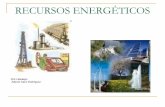 Tema 1: Recursos Energéticos