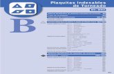Plaquitas Indexables
