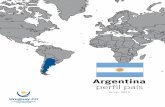 Argentina - Perfil País