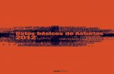 Datos básicos de Asturias 2012
