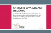 Delitos de Alto Impacto en México.