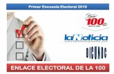 I Encuesta Electoral 2015