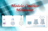 modelo cinetico molecular