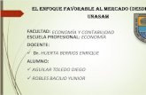 ENFOQUE FAVORABLE AL MERCADO.pdf