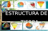 ULTIMO Estructura de La Tierra Diapositivas