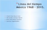 Línea Del Tiempo México 68 – 2015
