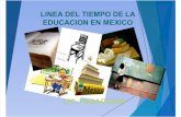 Tiempo Educacion en Mexico2