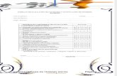 Informe de Motivacion Comunicacion Delegacion. 2 TERESA Docx