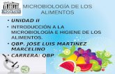 Microbiologia de Los Alimentos Unidad II