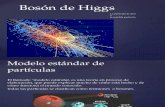 Boson de Higss