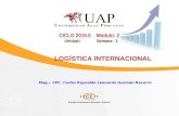 Semana 1 - Introduccion a La Logistica Internacional.ppt.Url