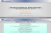 Expectativa Electoral Parlamentarias 2015 - Miranda C3 - R2 - F