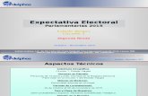 Expectativa Electoral Parlamentarias 2015 - Vargas C1 - R2 - F