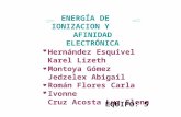 ENERGÍA DE IONIZACIÓN Y AFINIDAD ELECTRÓNICA