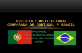 JUSTICIA CONSTITUCIONAL COMPARADA DE PORTUGAL Y BRASIL.pptx