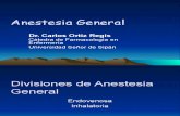 Anestesia General (Dr. Ortiz)