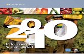 Camposol Informe Sostenibilidad 2010 Es