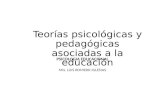 PSICOLOGIA EDUCATIVA 08 - Teorias Asociadas a La Educacion
