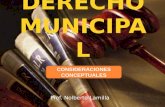Tema 1, Conceptos Preliminares Del Derecho Municipal[1]