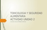 Actividad Unidad 2 TOXICOLOGIA Y SEGURIDAD ALIMENTARIA CURSO VIRTUAL SENA