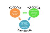 CIENCIA-TECNICA-TECNOLOGIA. B1 SEWGUNDO.pptx