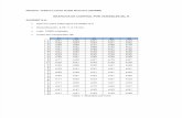 Graficos de Control Por Variables (ALDEMO)