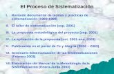 El Proceso de Sistematización I.Revisión documental de teorías y prácticas de sistematización (1980-1999) II.El taller de sistematización (sep. 2001) III.La.