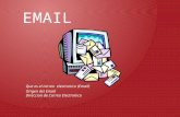 EMAIL Que es el correo electronico (Email) Origen del Email Direccion de Correo Electronico.