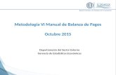 Metodología VI Manual de Balanza de Pagos Octubre 2015 Departamento del Sector Externo Gerencia de Estadísticas Económicas.
