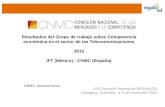 Resultados del Grupo de trabajo sobre Competencia económica en el sector de las Telecomunicaciones 2015 IFT (México) - CNMC (España) CNMC, Internacional.