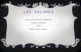 LOS VALORES Karen celena escobar cañaveral Joaquín martines 8-1 Trabajo de los valores.