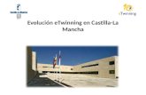 Evolución eTwinning en Castilla-La Mancha. Consejería de Educación, Cultura y Deportes Reyes Estévez Forneiro Dirección General de Programas, Atención.