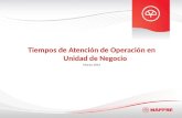 Tiempos de Atención de Operación en Unidad de Negocio Marzo 2012.